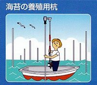 ロータリーハンマー式杭打ち機の商品説明