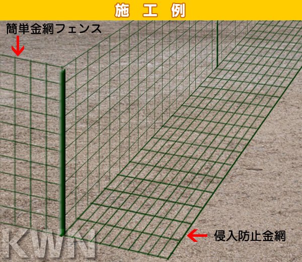 侵入防止金網