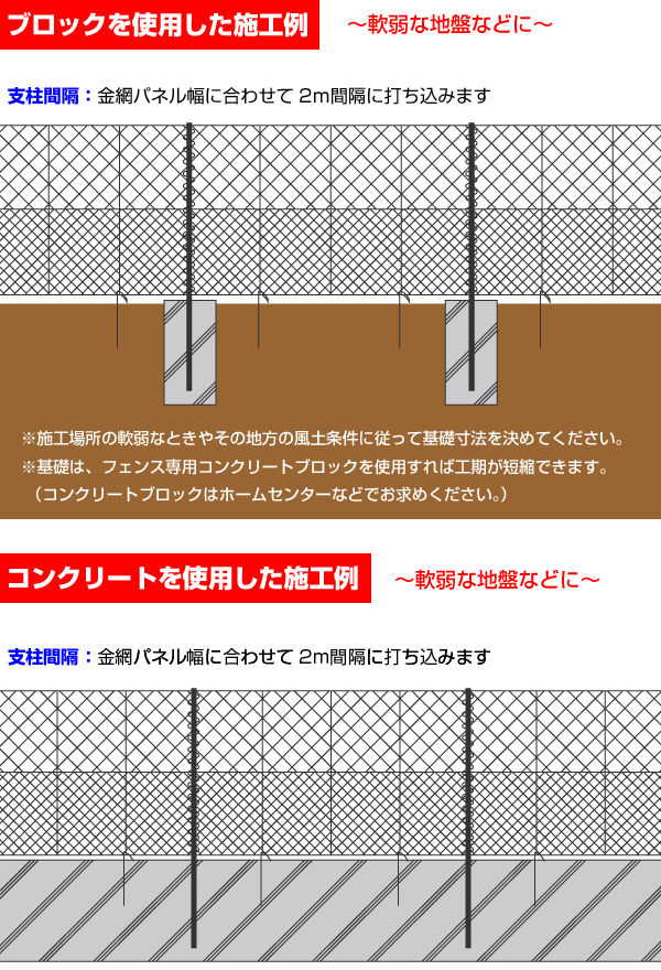 簡単金網パネルフェンス