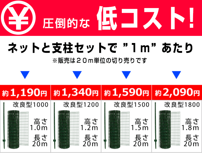 簡単金網フェンス改良型　どれよりも低コスト