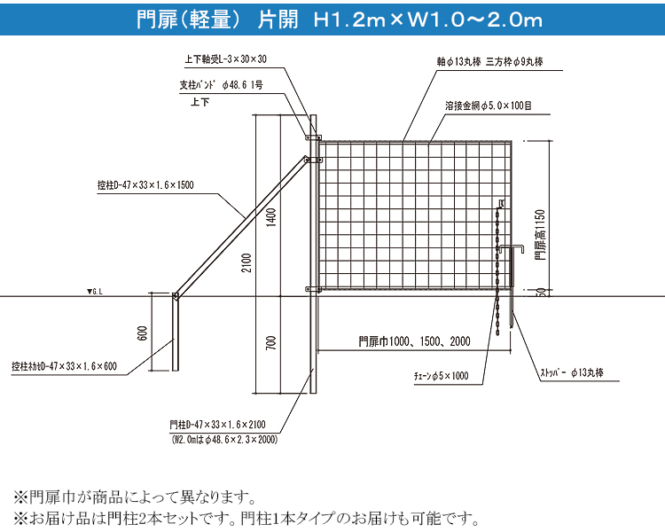 金網門扉 片開　H2.0m×W1.0m（両柱）