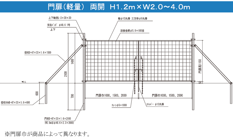 金網門扉 両開　H2.0m×W2.0mm