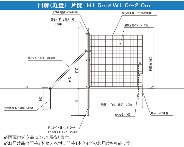 金網門扉 片開 H1.5m×W1.0m(両柱)