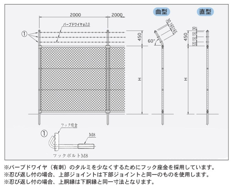 PCフェンス　忍び返し付