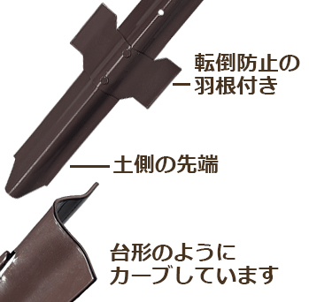簡単金網フェンス改良型の支柱の形状