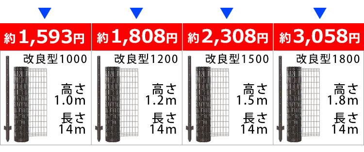 圧倒的な低コスト